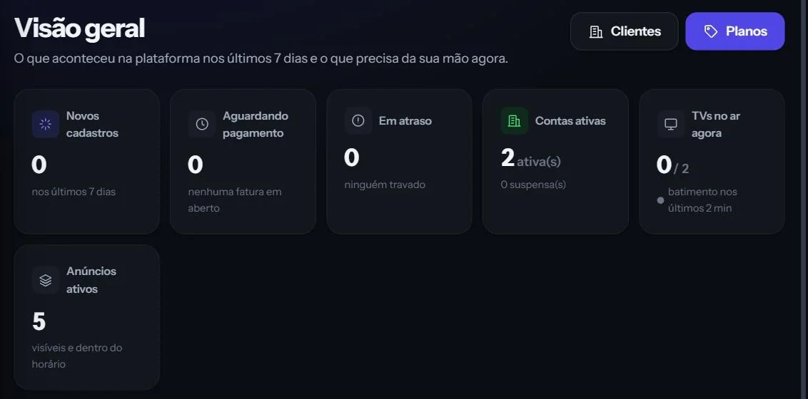 Visão geral do backoffice